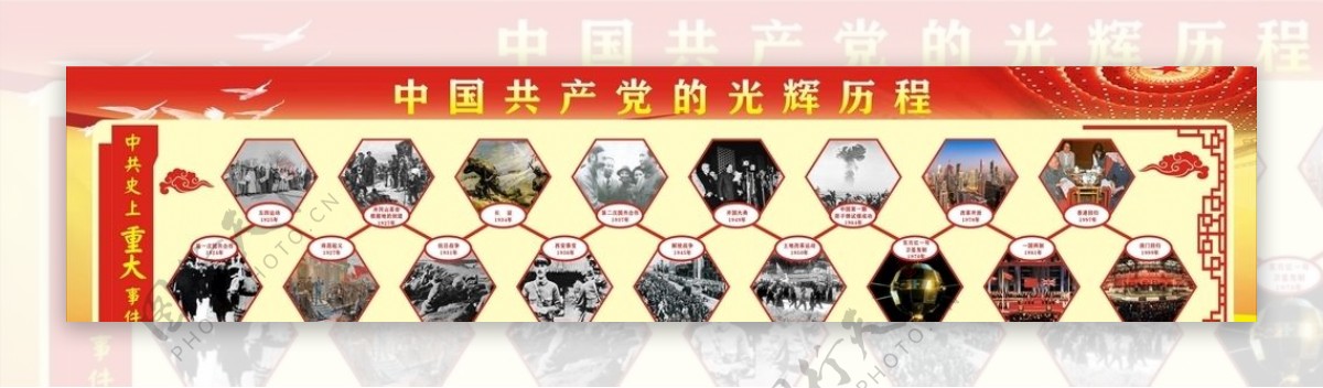 中国共产党光辉历程