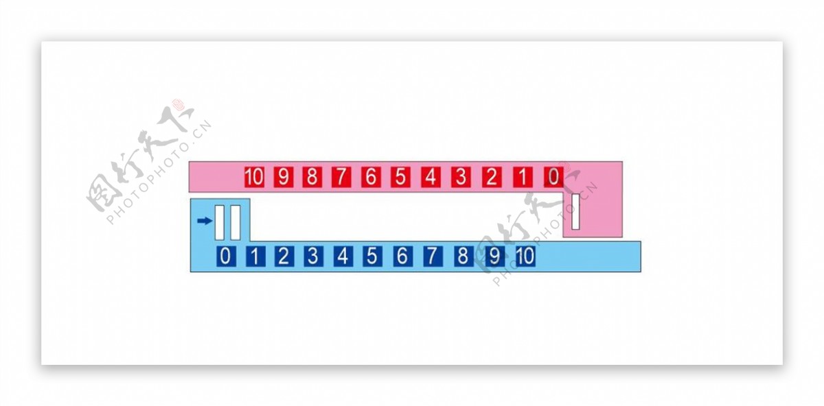 数字分解表