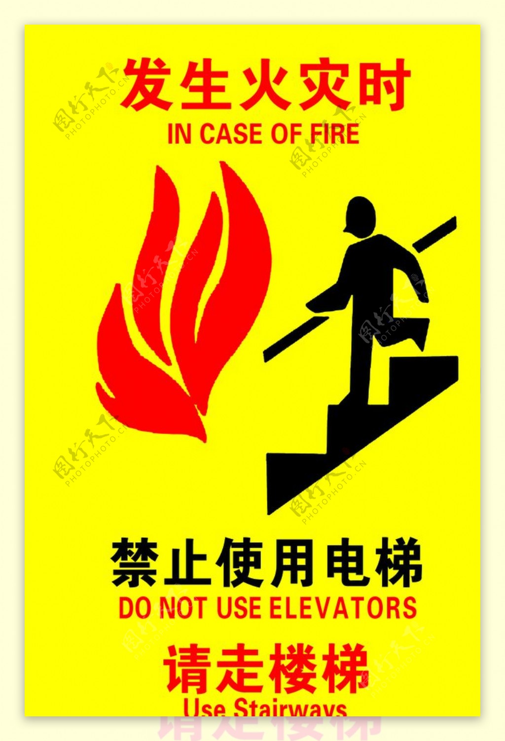 火灾警示牌