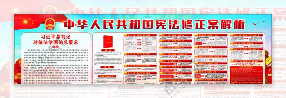 中华人民共和国宪法修正案解析