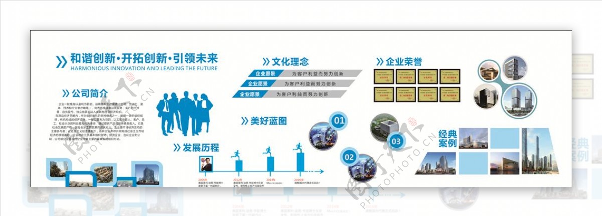 企业形象墙企业文化企业展板