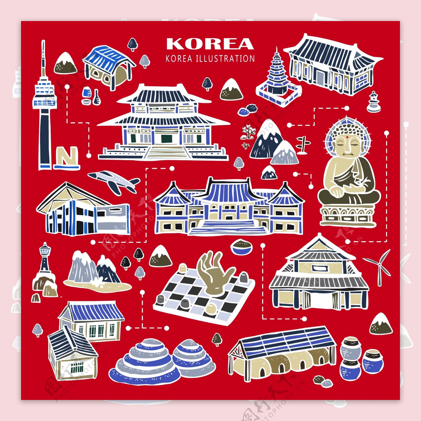 手绘矢量旅游韩国济州岛景点地图海报背景