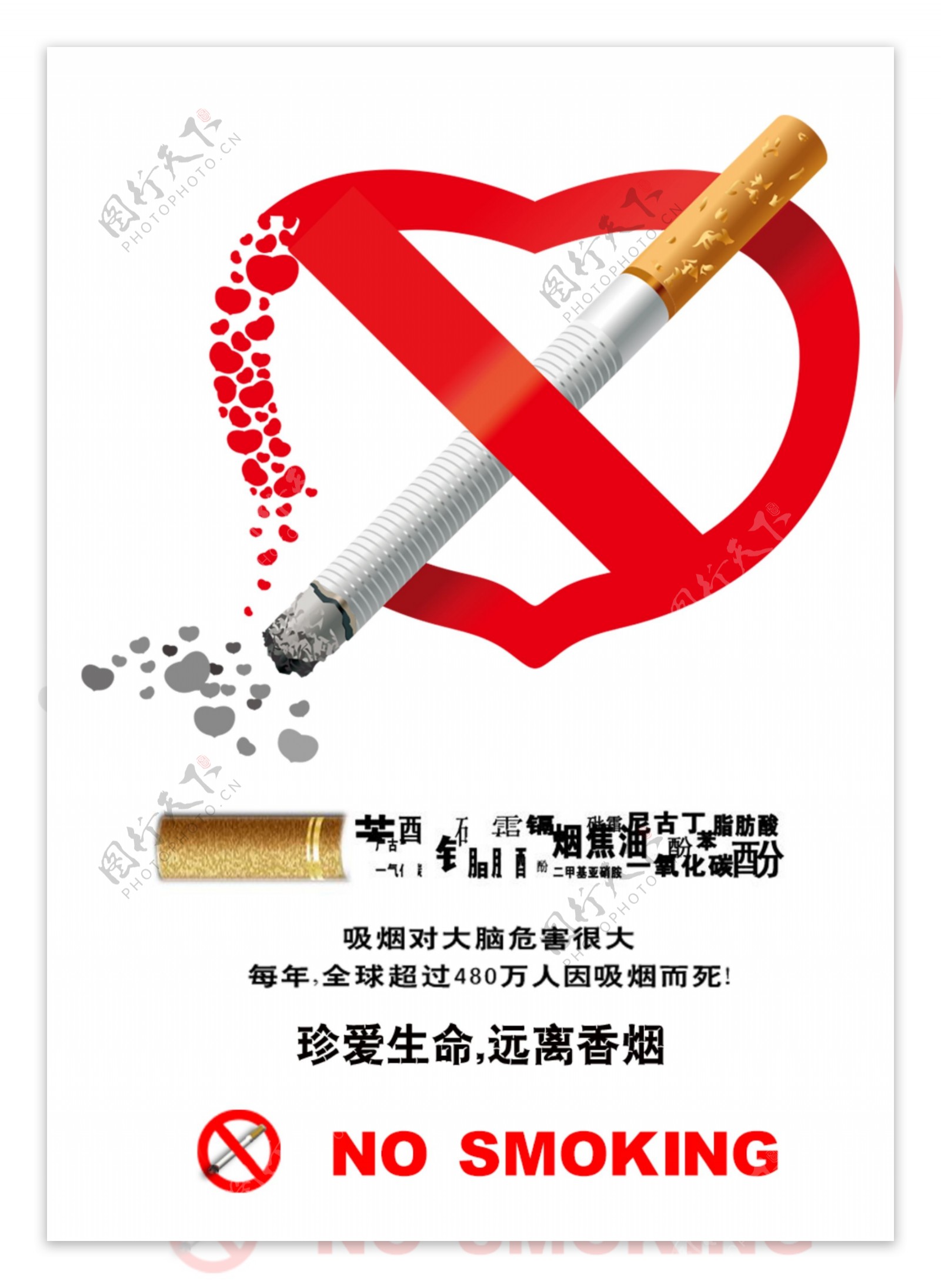 远离香烟海报