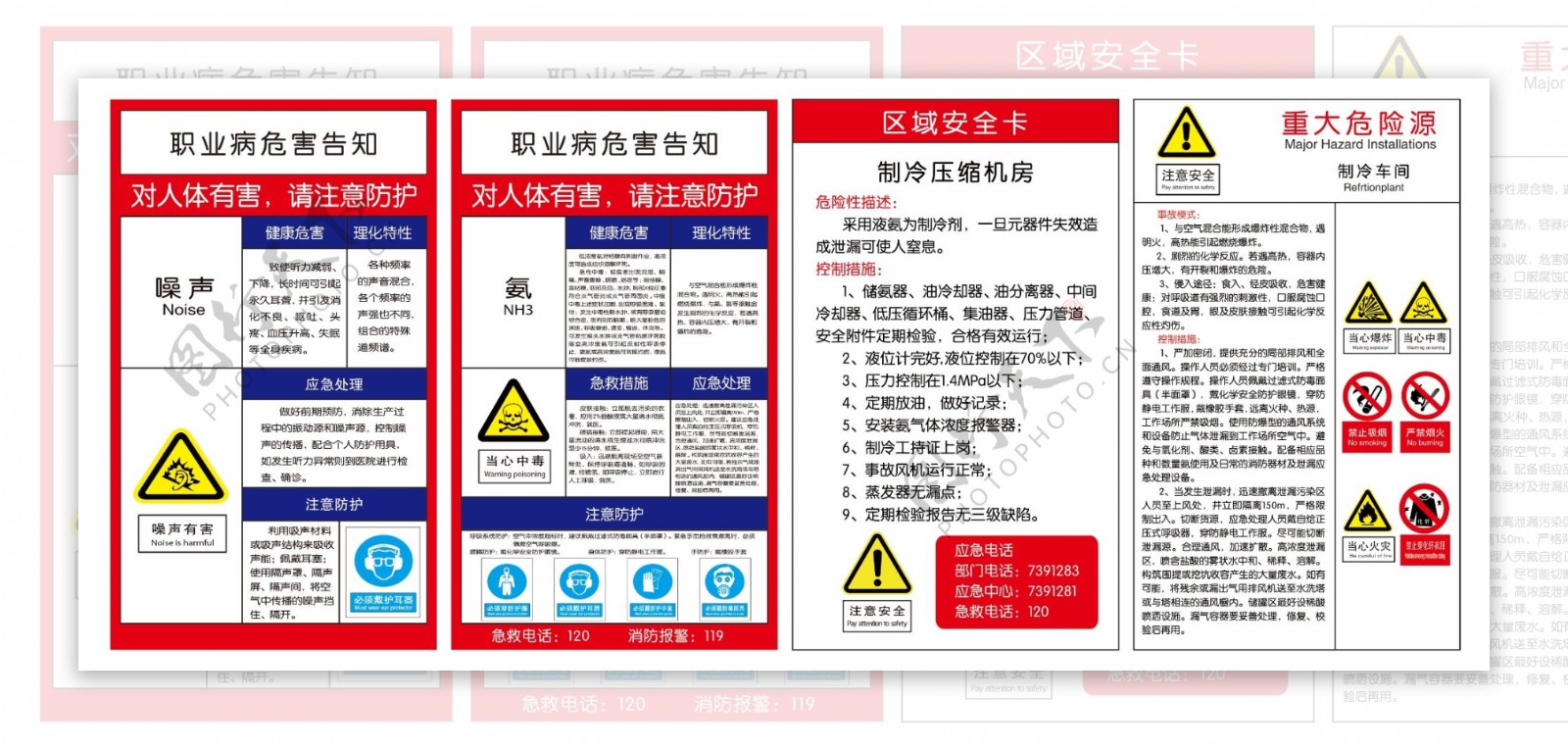 职业病危害告知区域安全卡