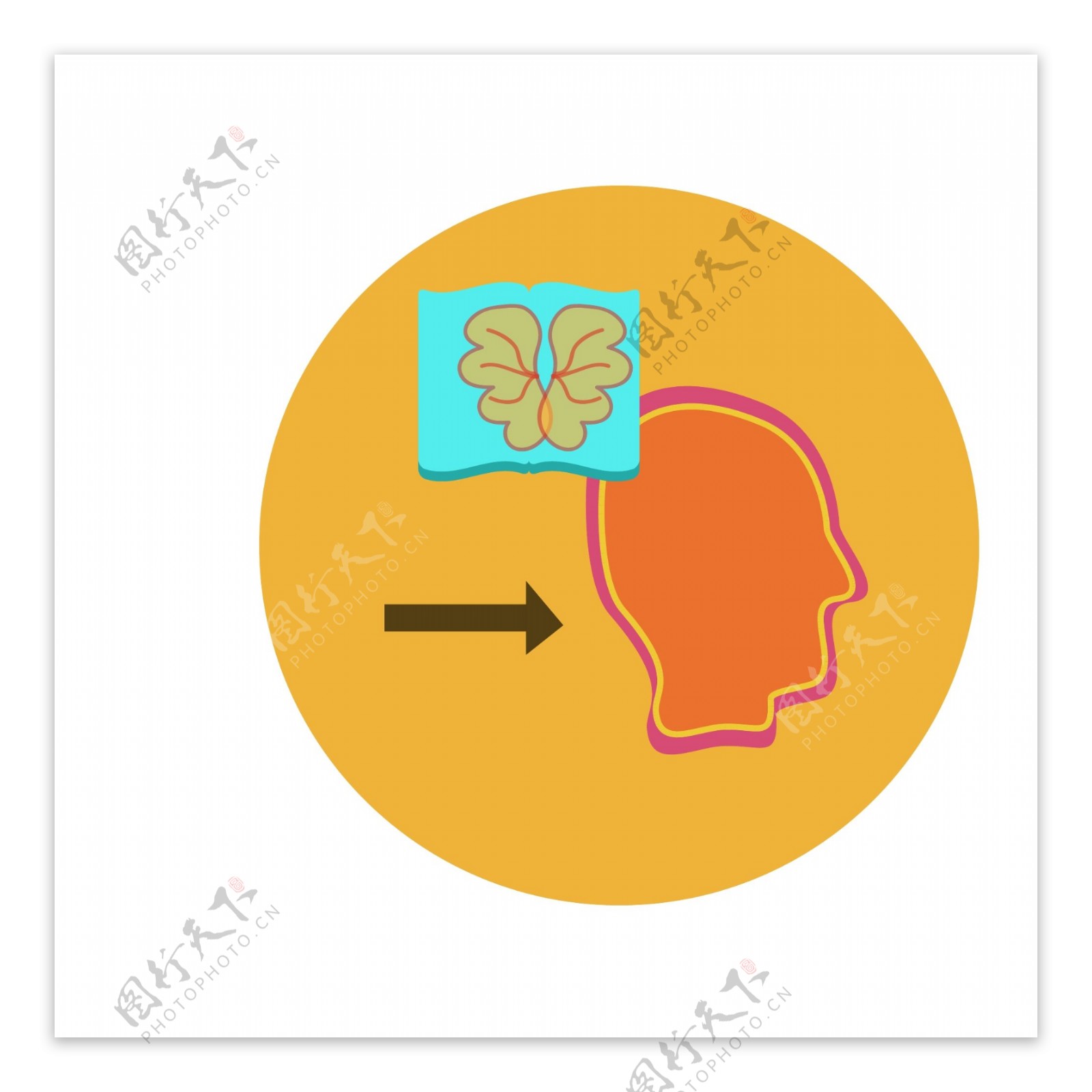 脑科学图形图标设计素材