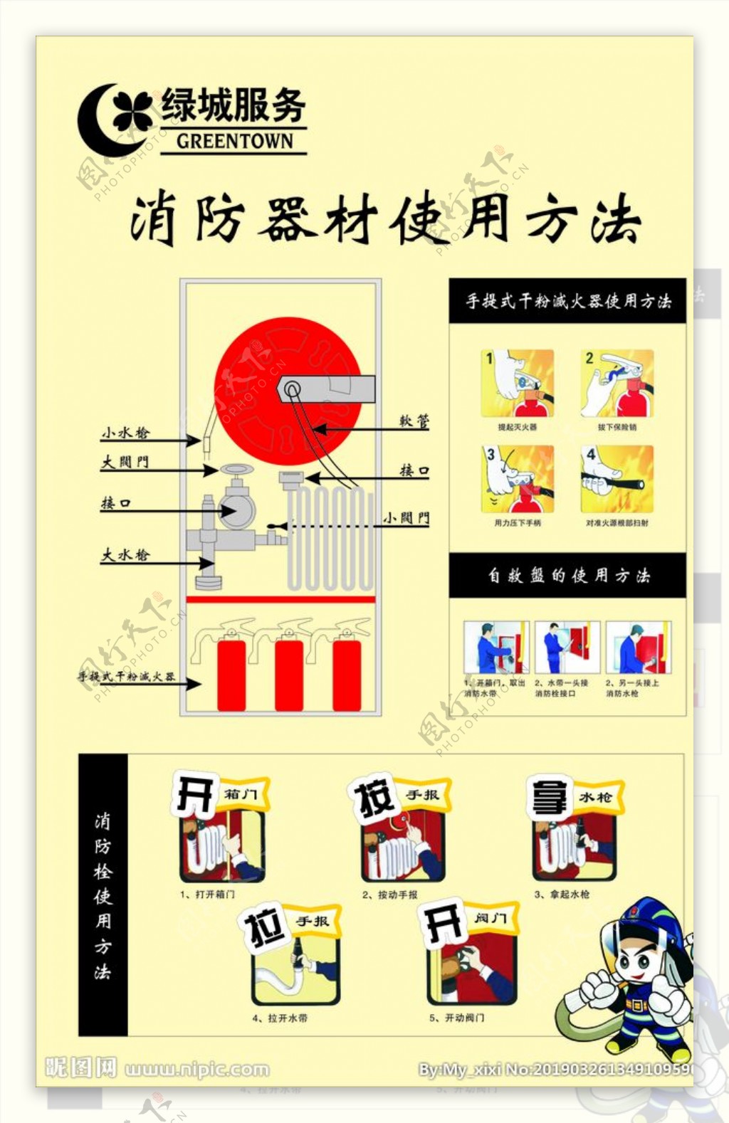 消防器材使用方法