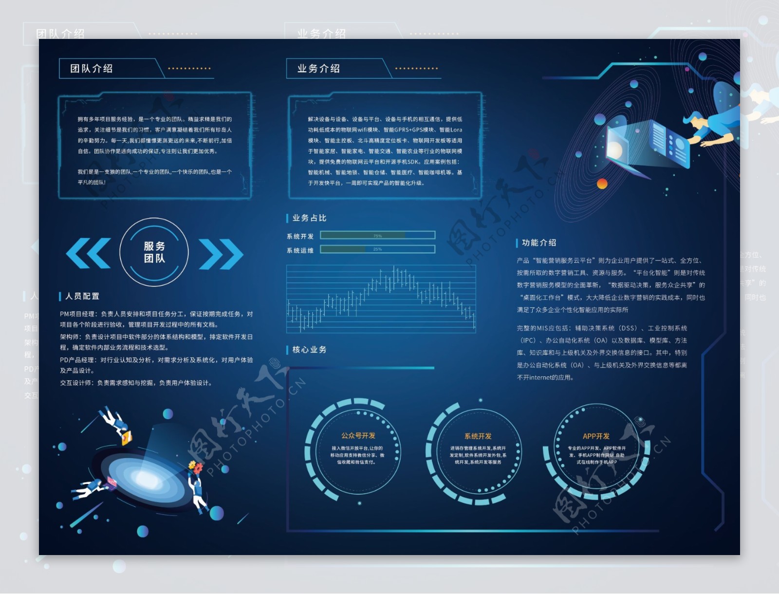 科技企业宣传三折页