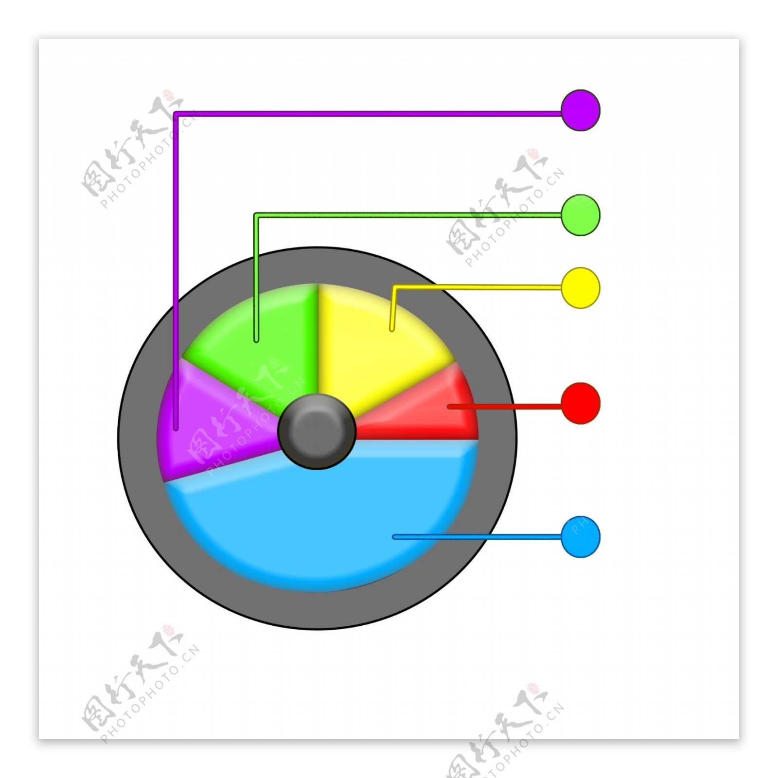 彩色饼图分析图表