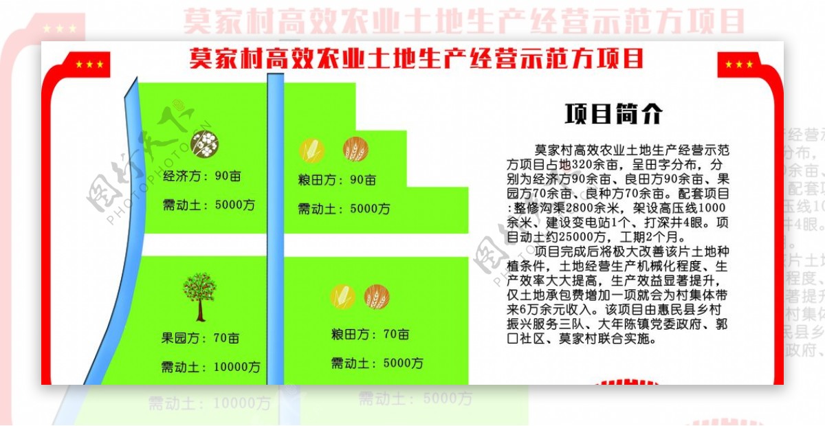 平面图位置图规划图蓝图