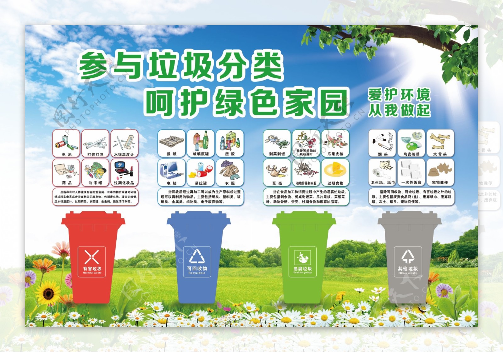 参与垃圾分类呵护绿色家园