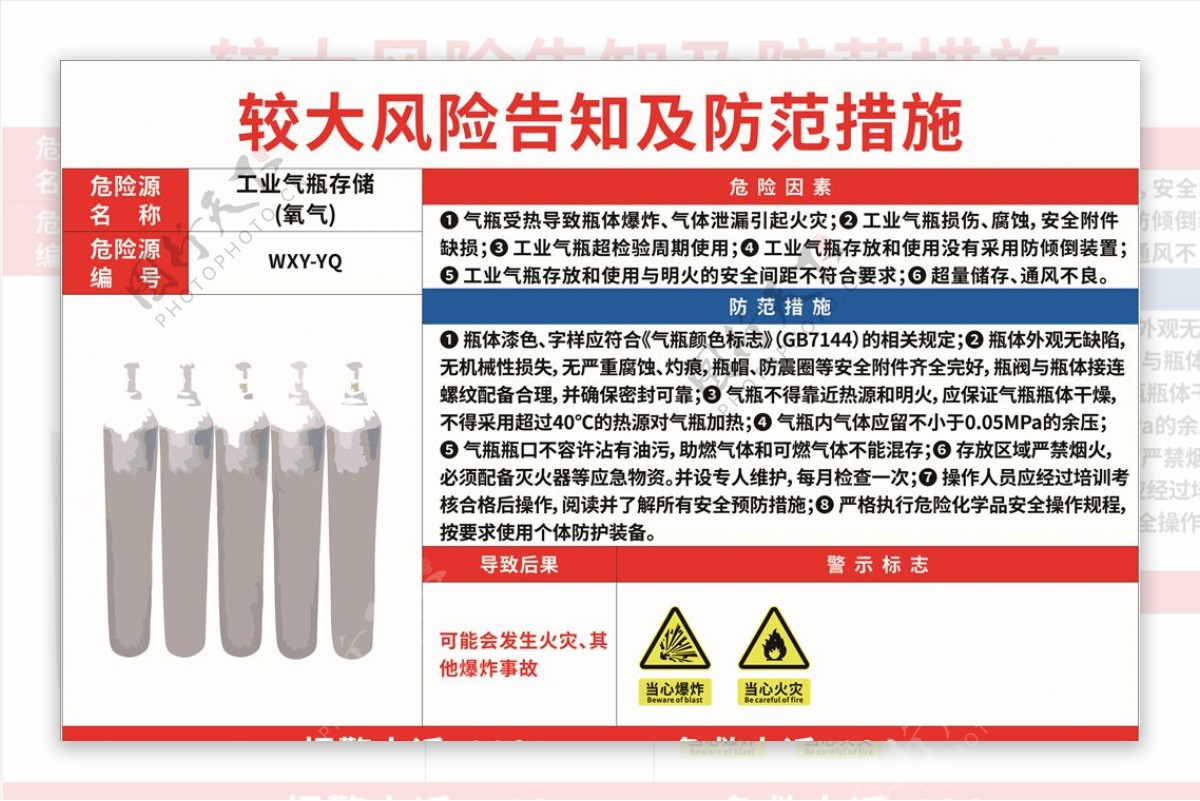 工业气瓶贮存储存安全风险告知牌