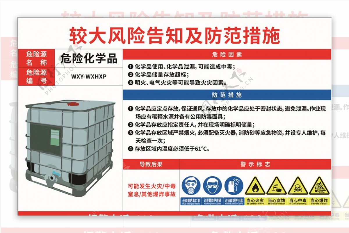 危险化学品风险告知牌及防范措施