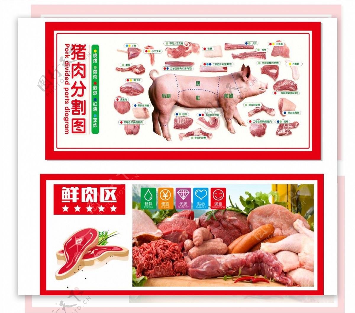猪肉分割图设计图__DM宣传单_广告设计_设计图库_昵图网nipic.com