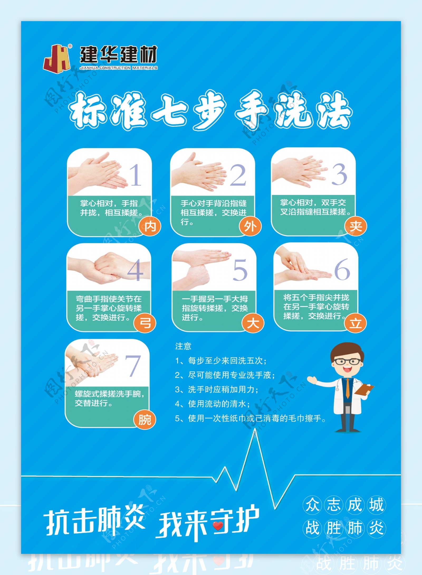 新冠状病毒标准七步洗手法