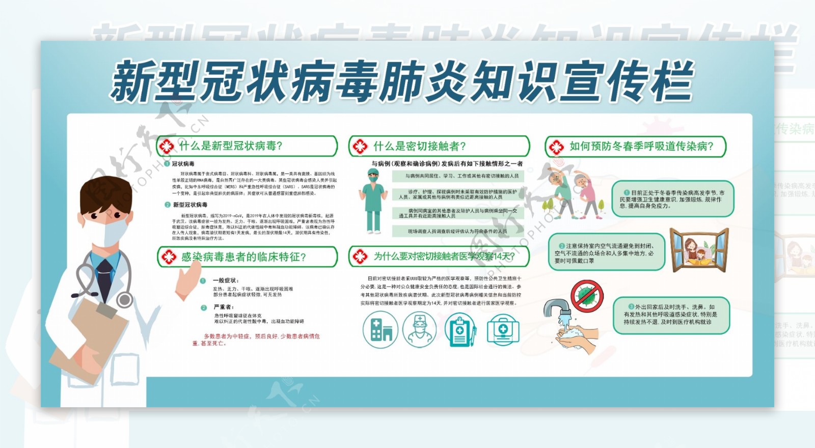 新型冠状病毒宣传栏