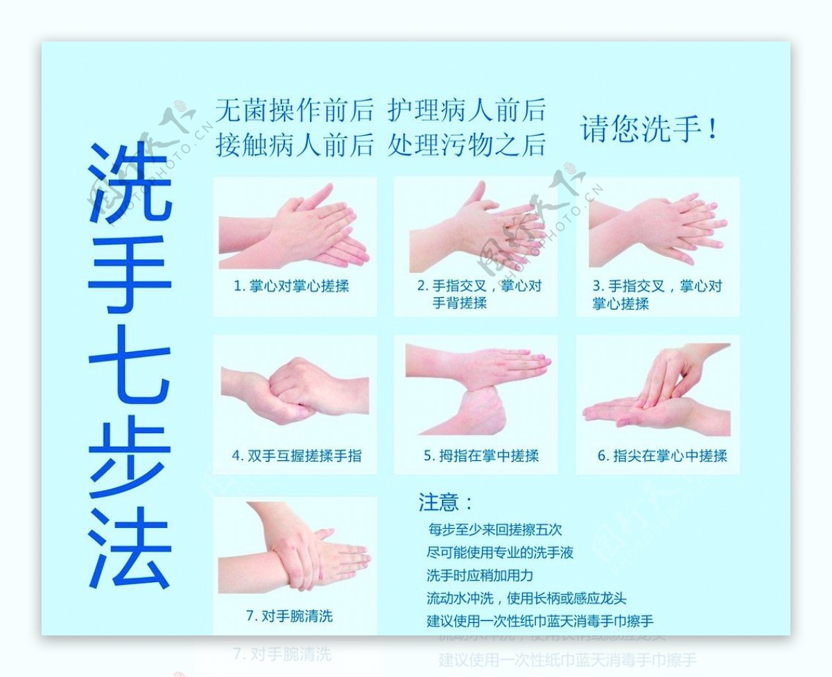 洗手七步法