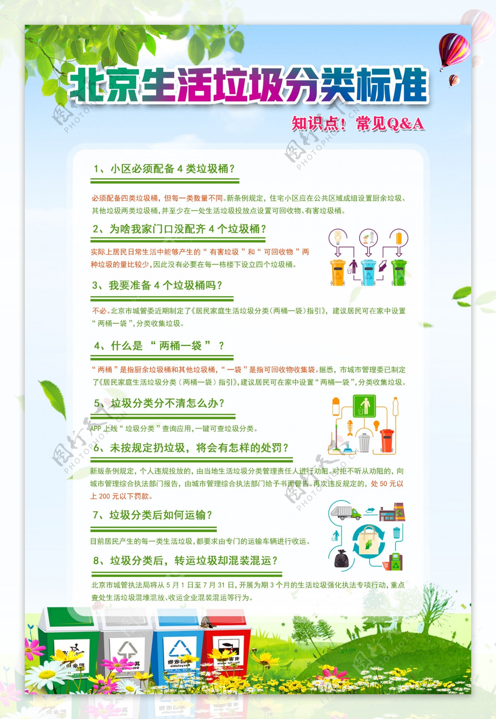 北京生活垃圾分类标准