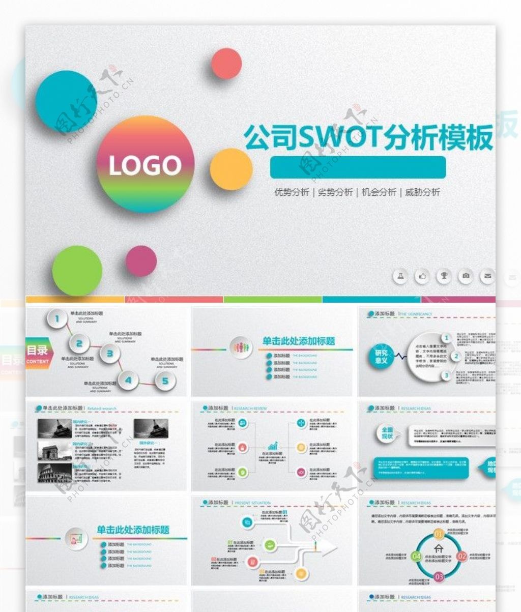 公司SWOT分析模板