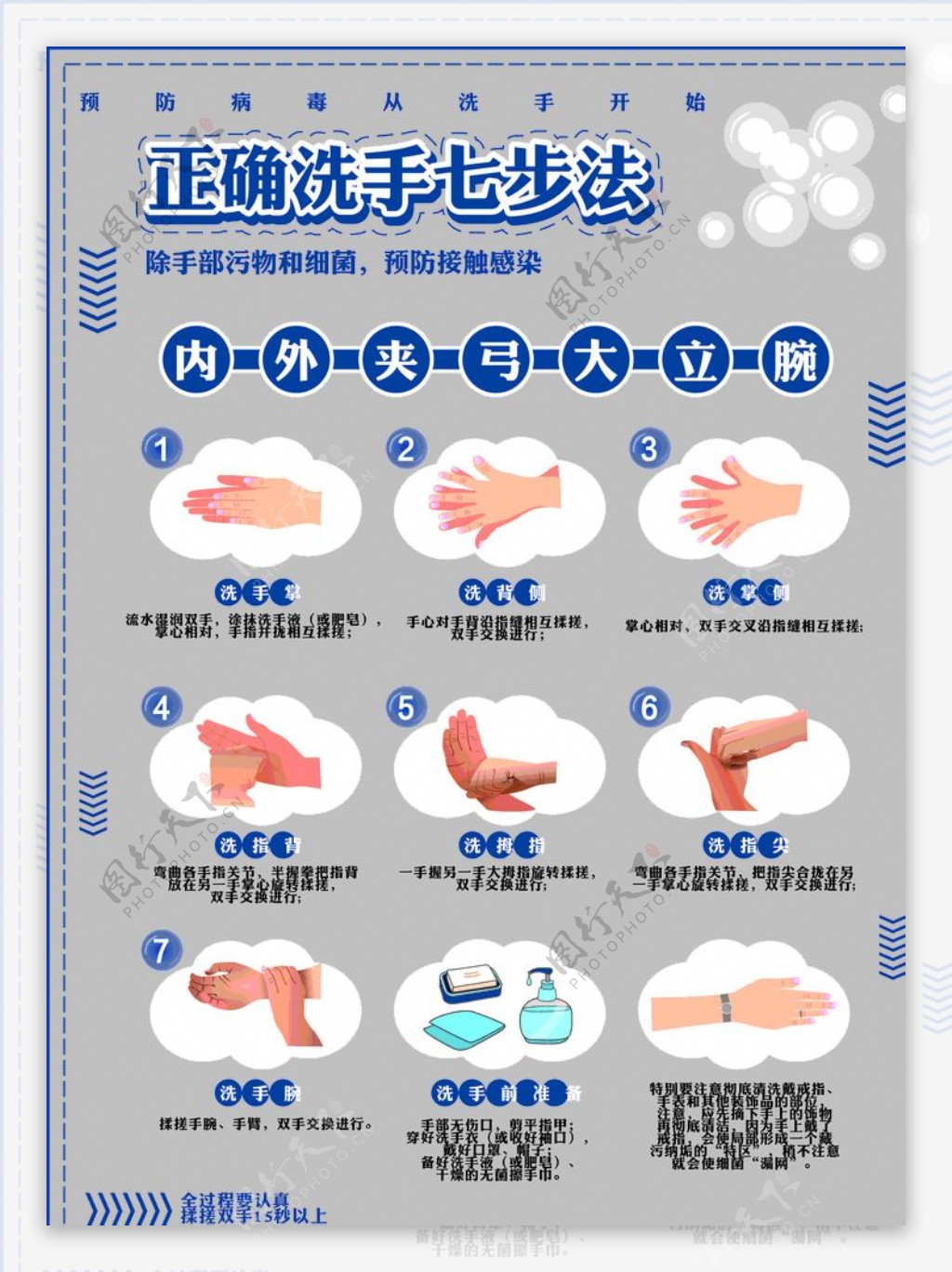 洗手温馨提示