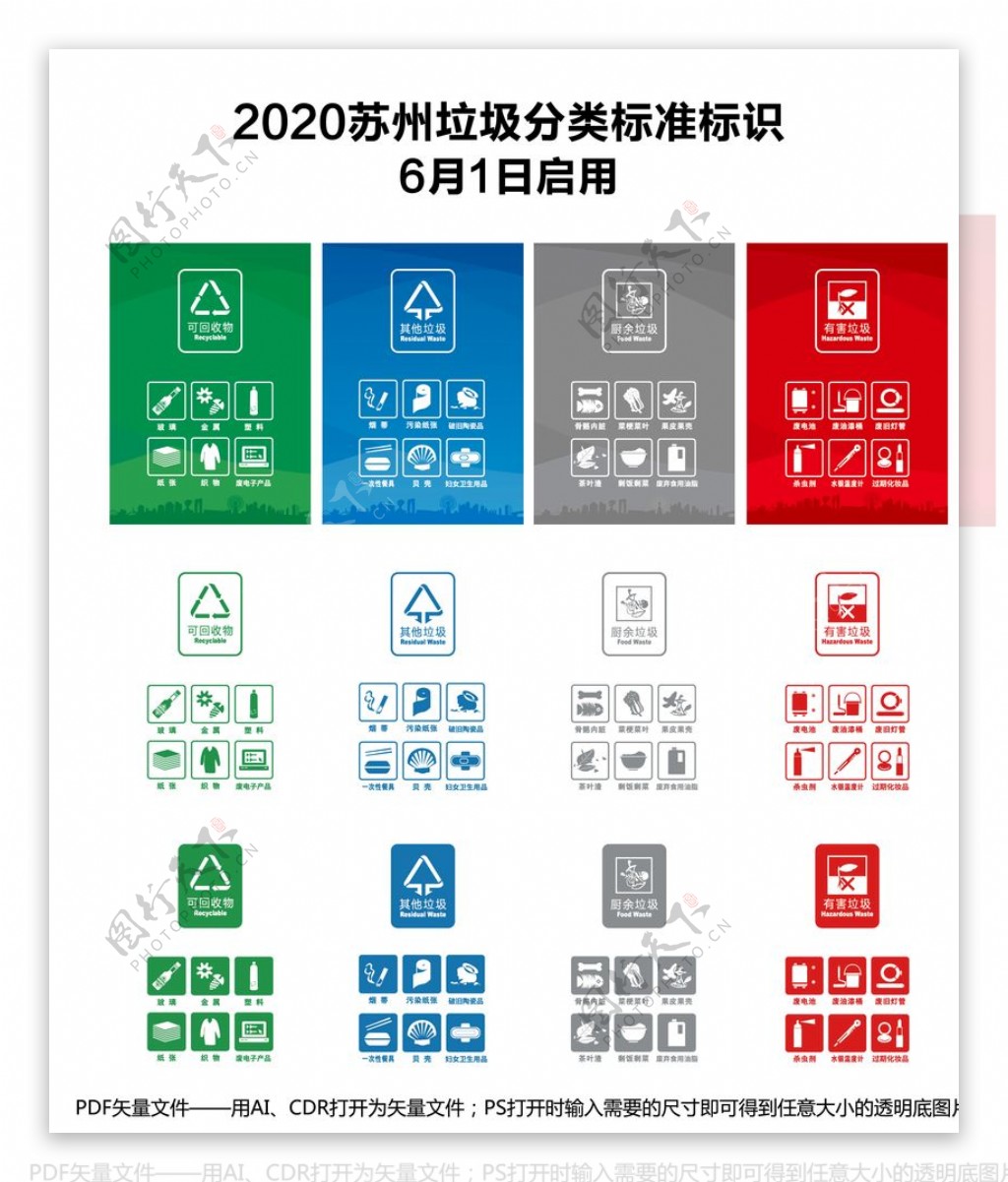 新垃圾分类图标2020苏州版