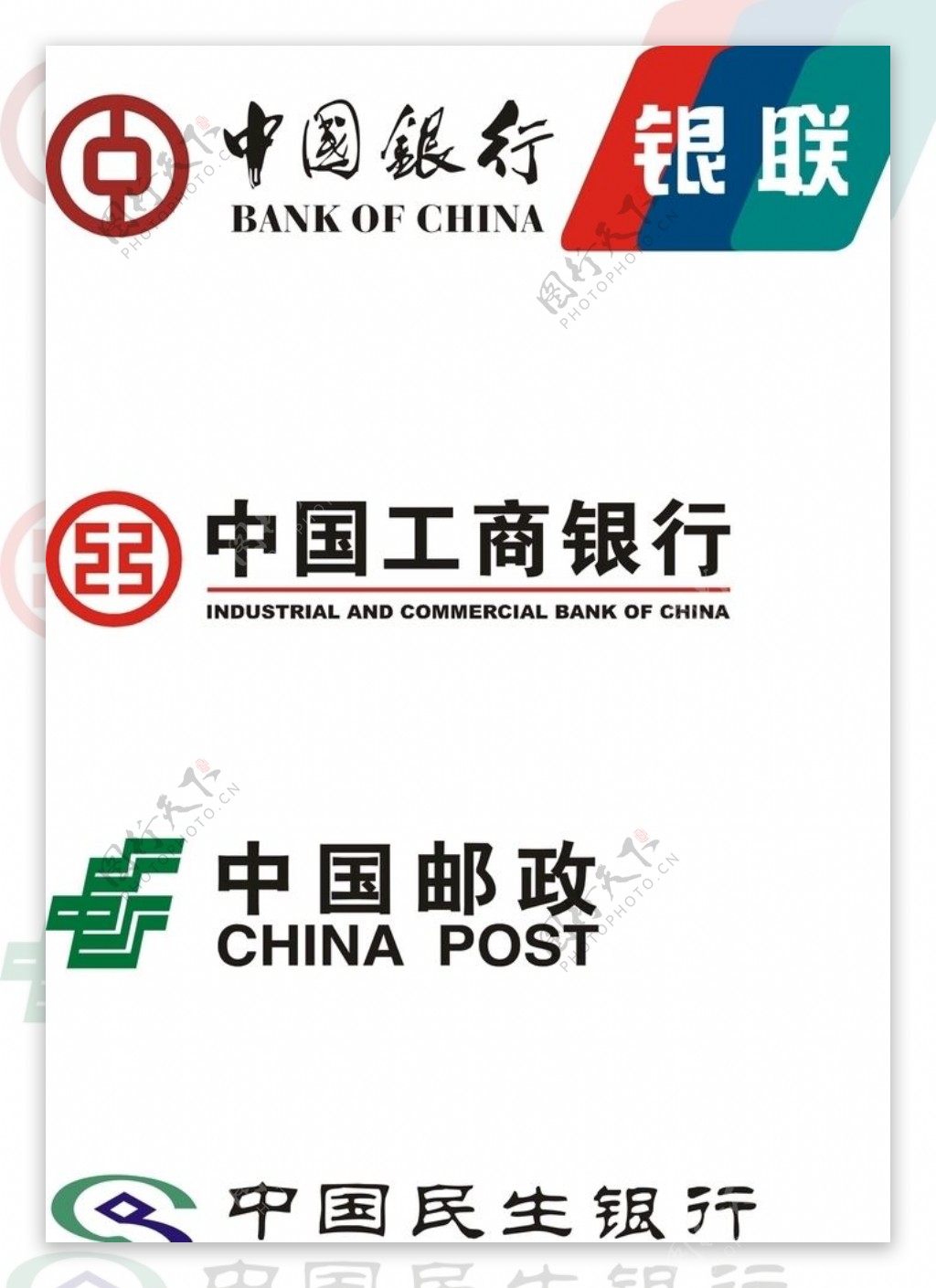 中国银行中国工商银行邮政