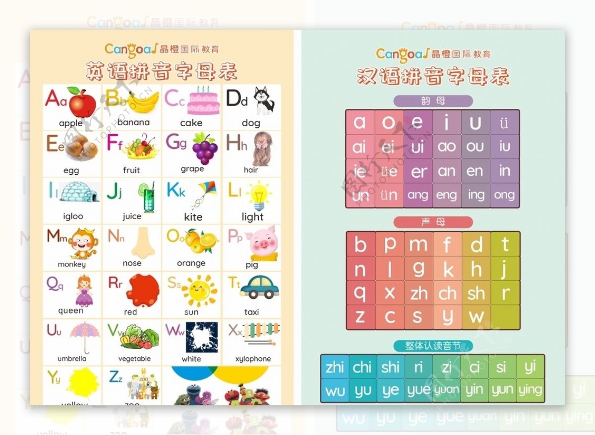 英语拼音汉语拼音字母表