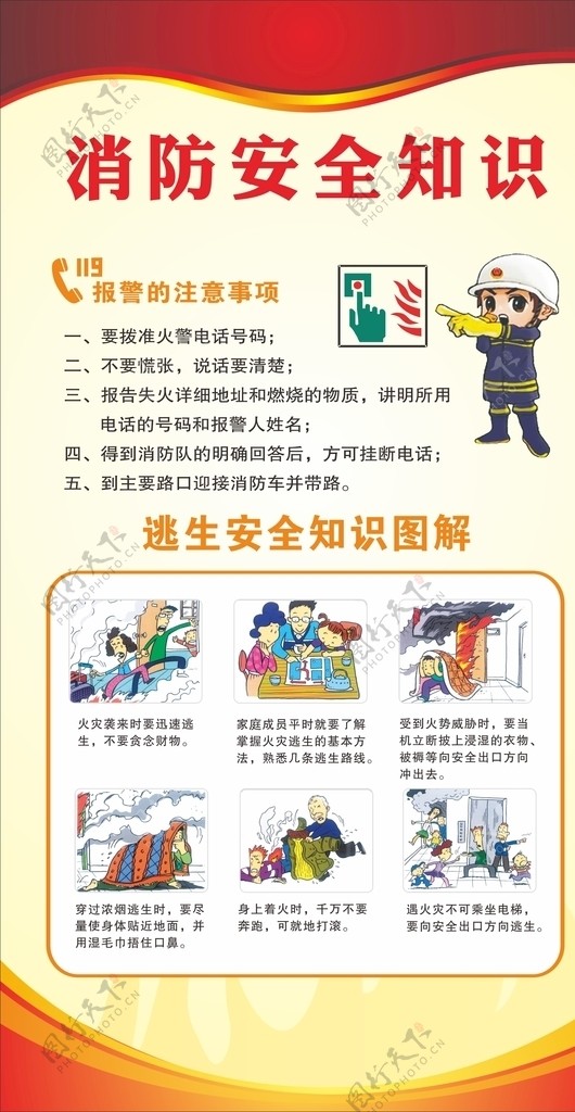 消防安全知识