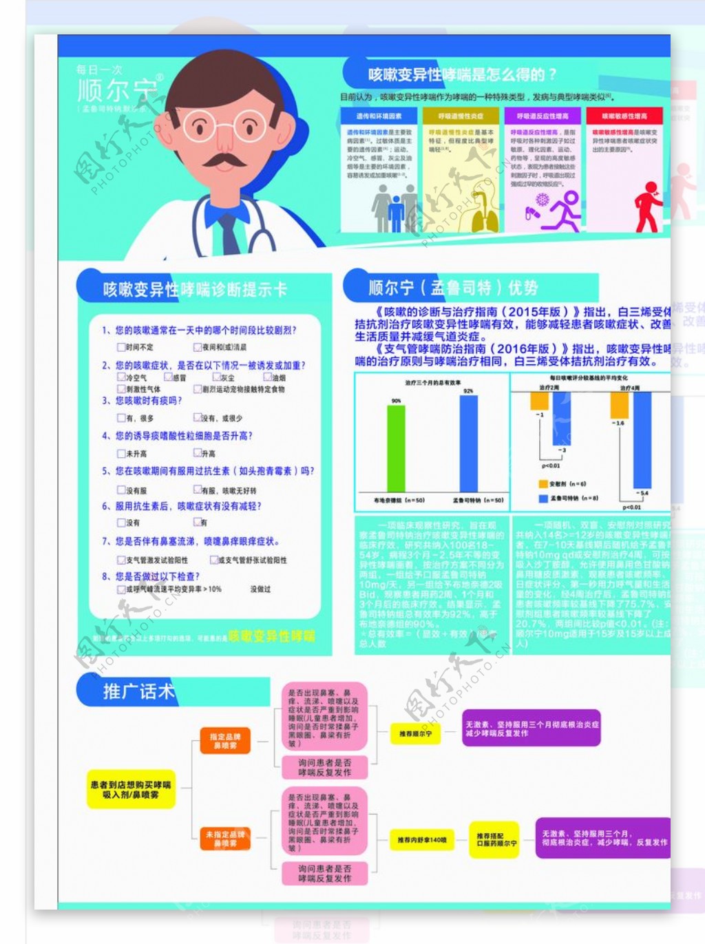 药品单页图片