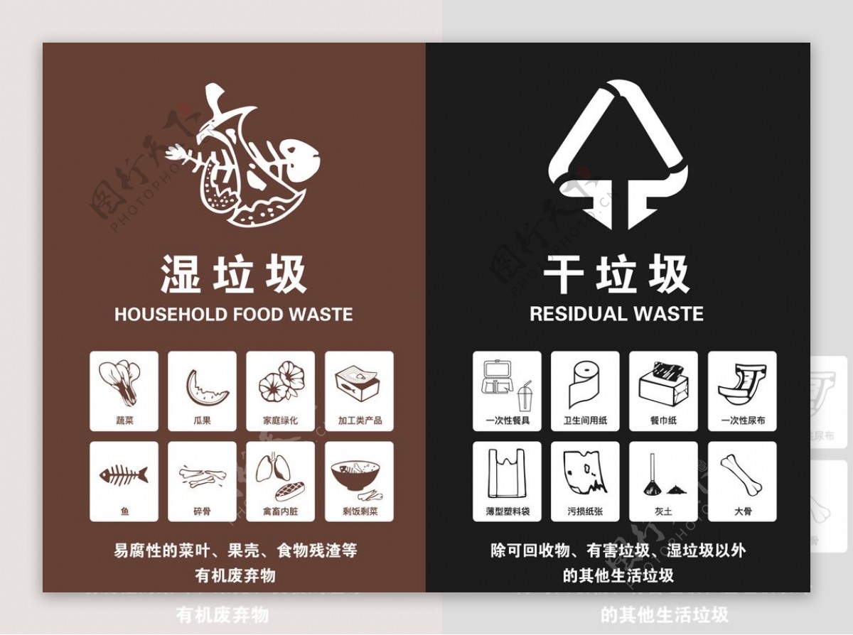 上海标准版垃圾分类图片