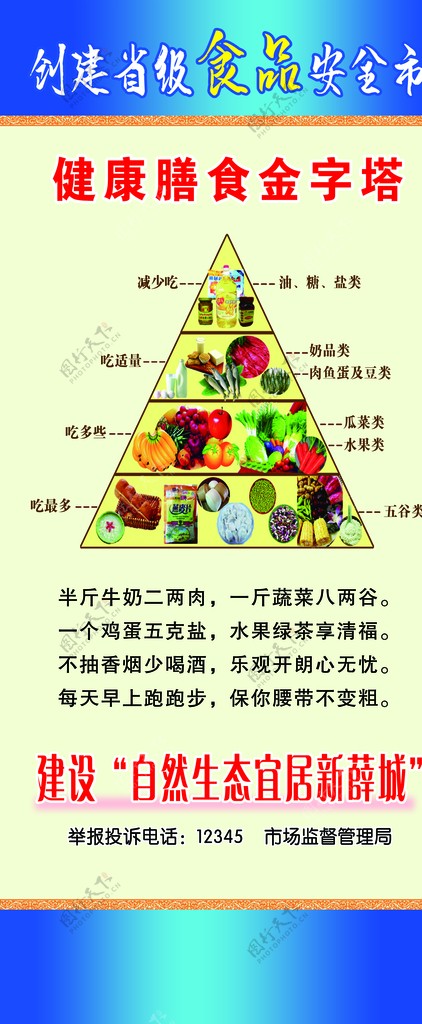 健康膳食金字塔图片