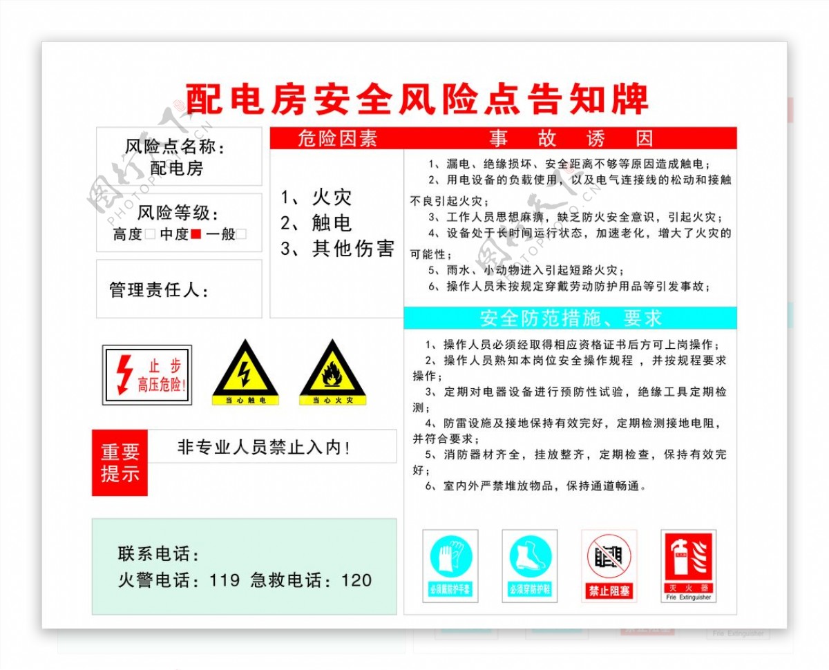 配电房风险告知牌图片