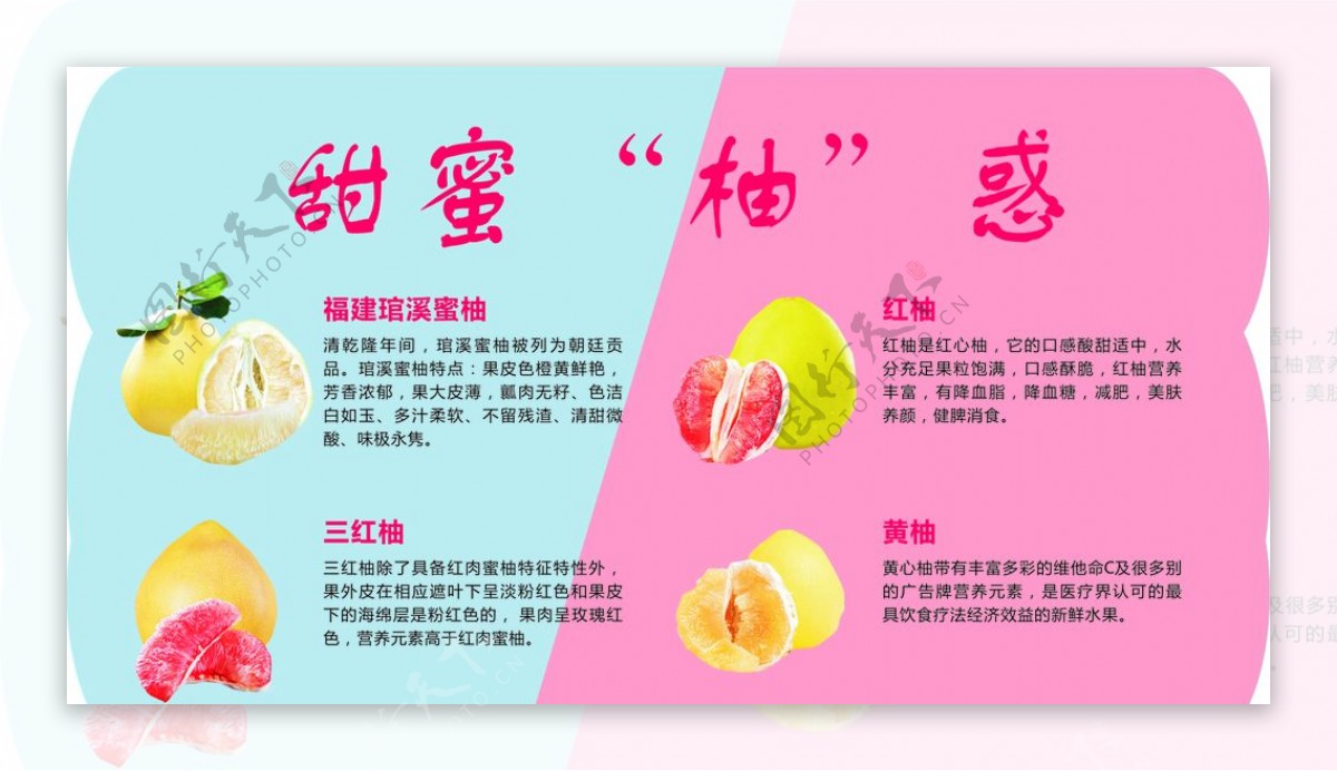 超市异形水果海报柚子的区别图片