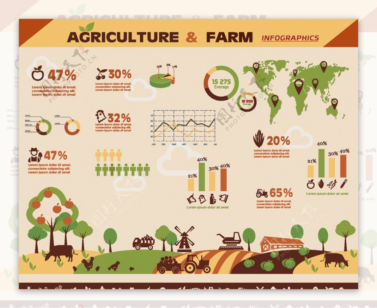 农场与信息图表图片