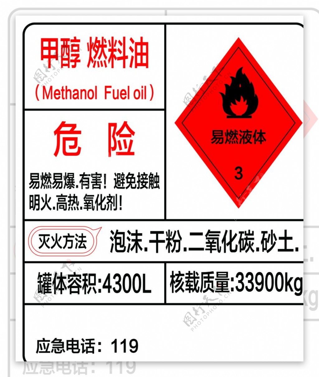 甲醇燃料油图片