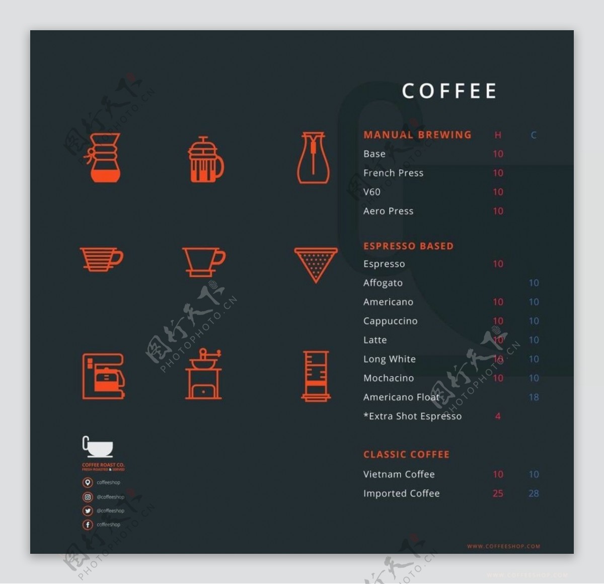 咖啡菜单图片图形